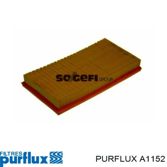 Filtro de aire A1152 Purflux