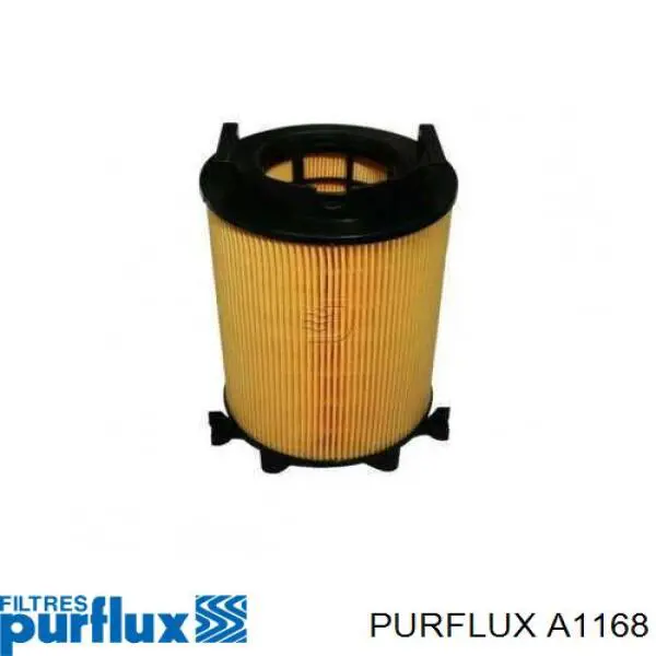 El filtro de aire Purflux A1168 precio, desde 14,29 EUR