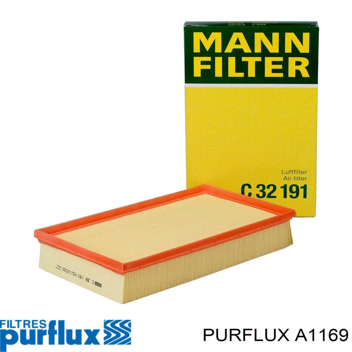 A1169 Purflux Filtro de aire de motor