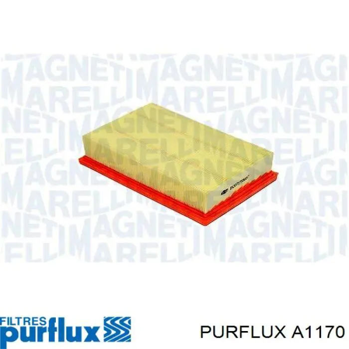 Comprar A1170 Purflux Filtro de aire