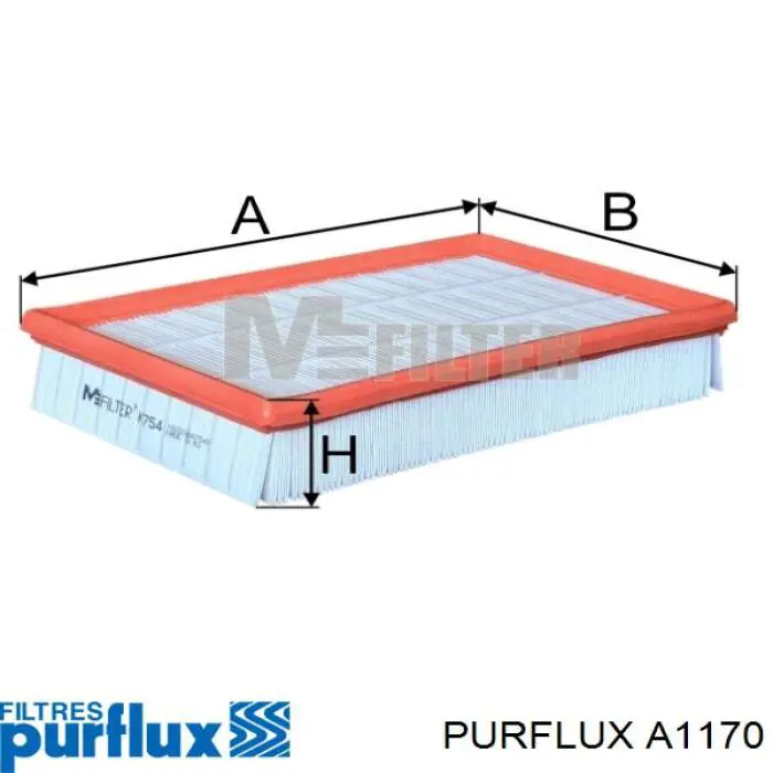 El filtro de aire Purflux A1170 precio, desde 9,24 EUR