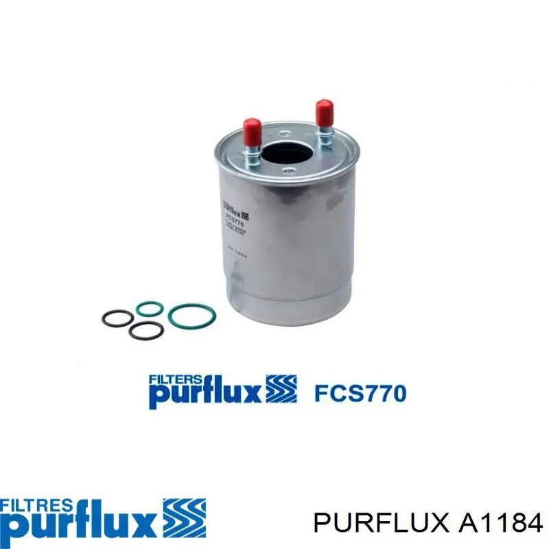El filtro de aire Purflux A1184 precio, desde 11,62 EUR