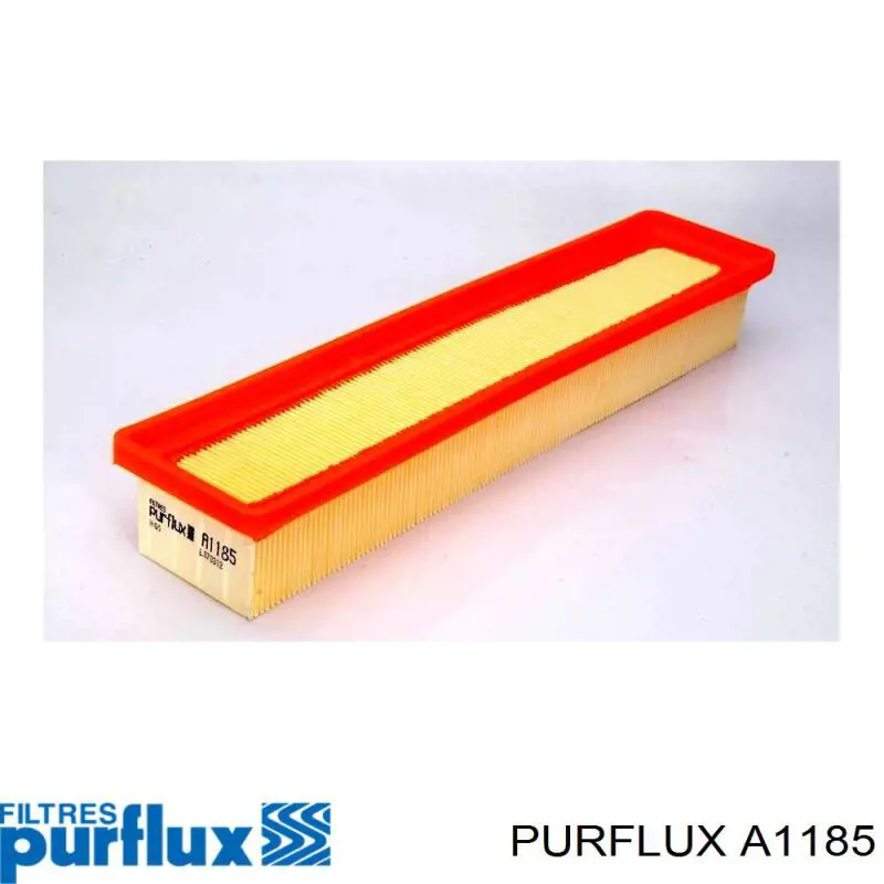Comprar A1185 Purflux El filtro de aire