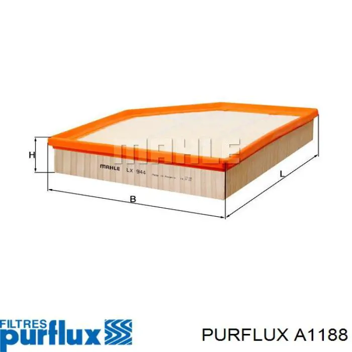 El filtro de aire Purflux A1188 precio, desde 14,18 EUR
