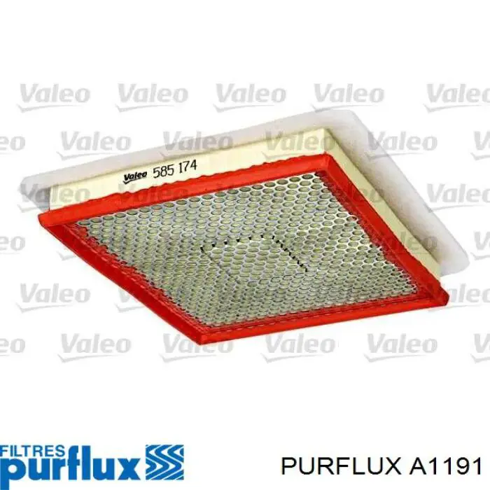 El filtro de aire Purflux A1191 precio, desde 10,07 EUR