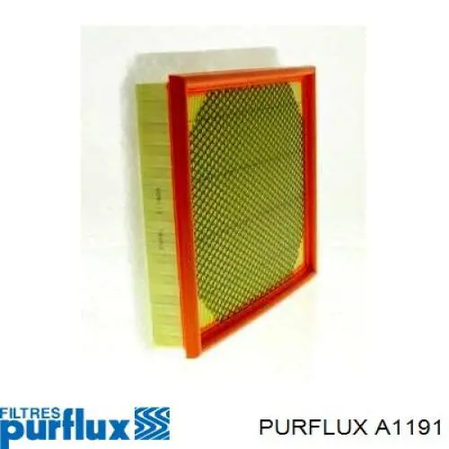 A1191 Purflux filtro de aire