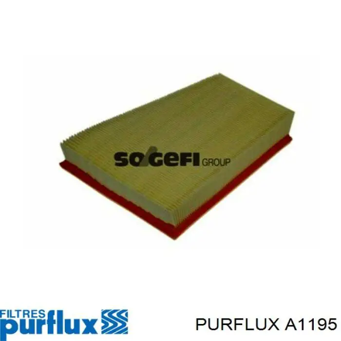 A1195 Purflux Filtro de aire de motor