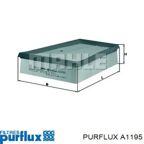 Comprar A1195 Purflux Filtro de aire