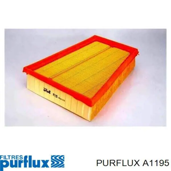 A1195 Purflux