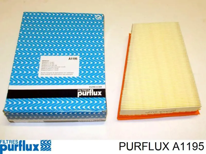 El filtro de aire Purflux A1195 precio, desde 9,36 EUR