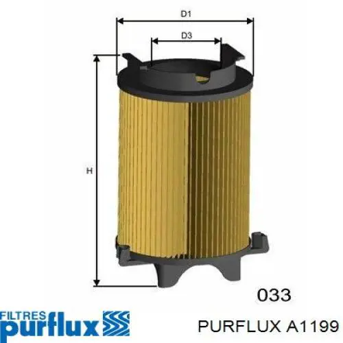 Comprar A1199 Purflux Filtro de aire