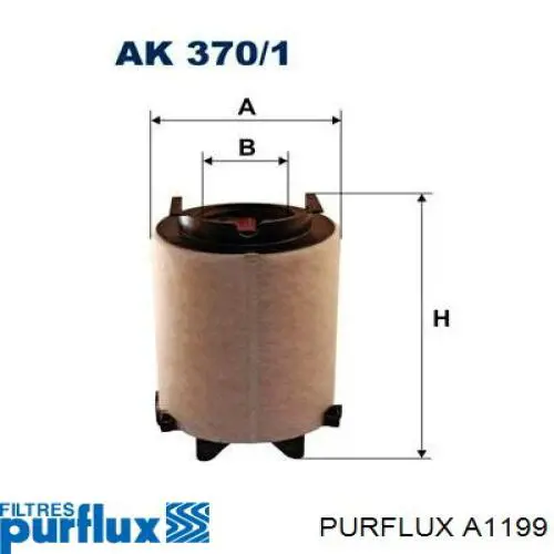 Filtro de aire A1199 Purflux