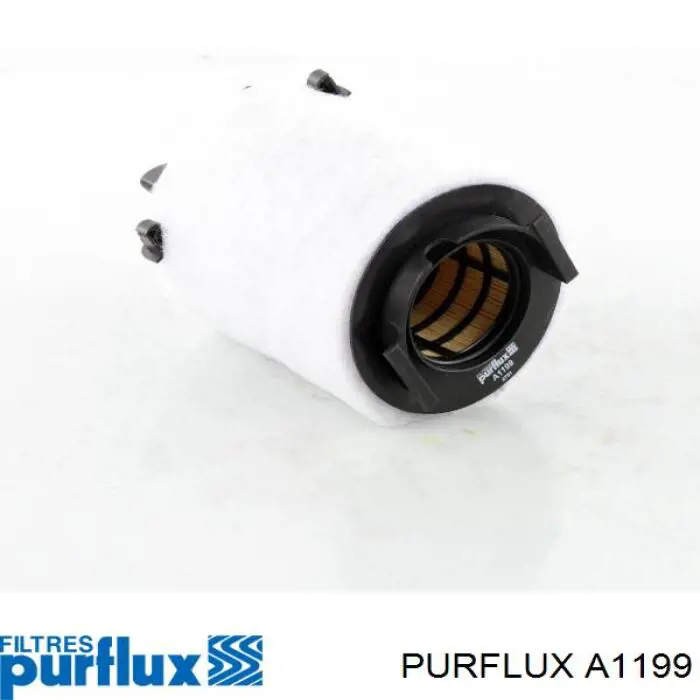 A1199 Purflux filtro de aire