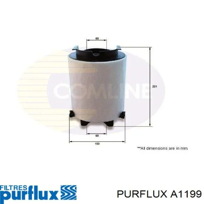 El filtro de aire Purflux A1199 precio, desde 14,07 EUR