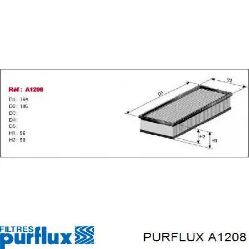 A1208 Purflux filtro de aire