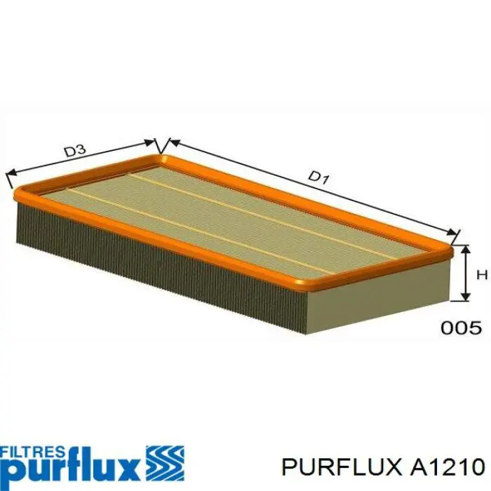 Comprar A1210 Purflux Filtro de aire