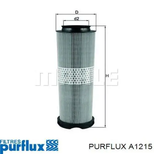 A1215 Purflux filtro de aire