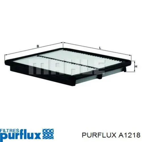 Comprar A1218 Purflux Filtro de aire