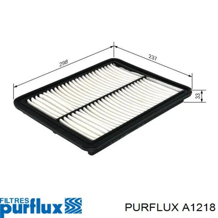 El filtro de aire Purflux A1218 precio, desde 7,13 EUR