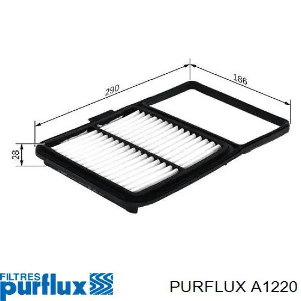 A1220 Purflux Filtro de aire de motor