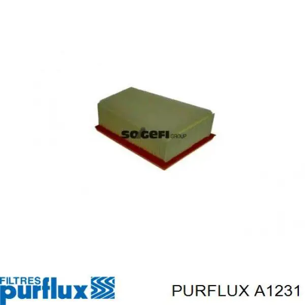 Filtro de aire Renault Megane 1 LA0, LA1