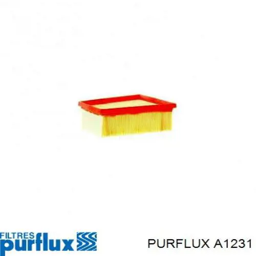 Filtro de aire Renault Megane 1 LA0, LA1