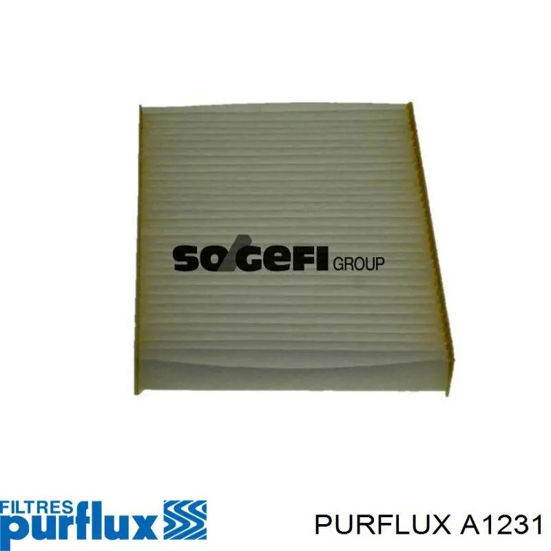 Filtro de aire Renault Megane 1 LA0, LA1