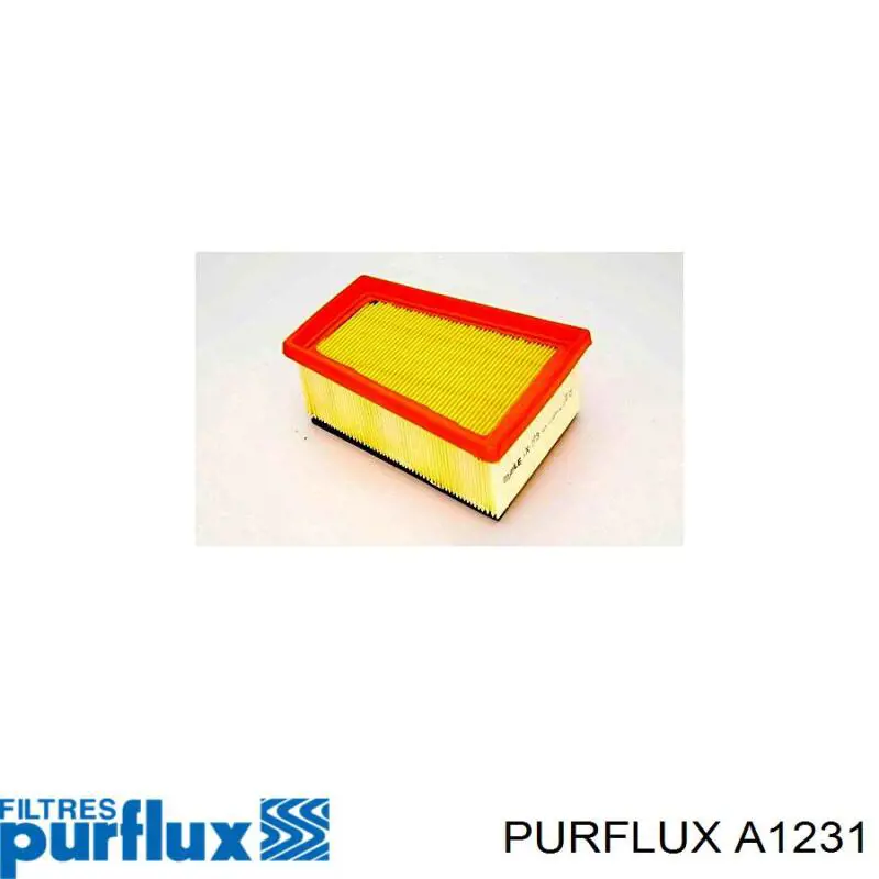 Filtro de aire Renault Megane 1 LA0, LA1