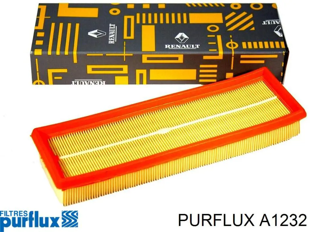 El filtro de aire Purflux A1232 precio, desde 7,00 EUR