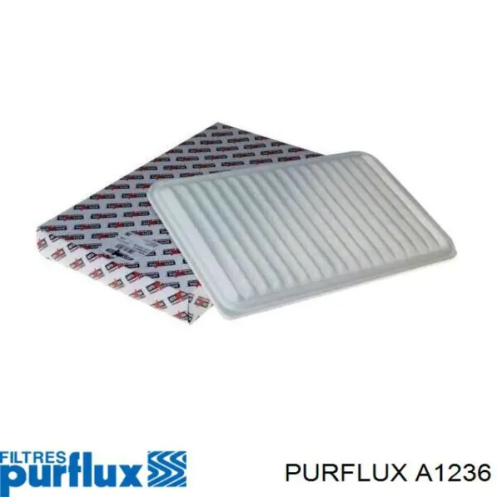 El filtro de aire Purflux A1236 precio, desde 7,99 EUR