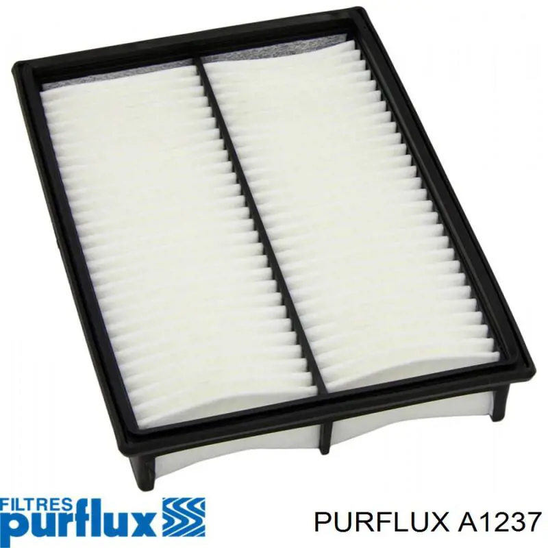 El filtro de aire Purflux A1237 precio, desde 12,60 EUR