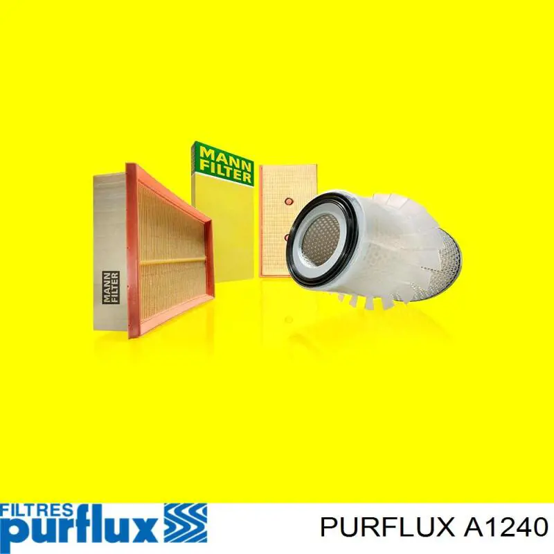A1240 Purflux filtro de aire