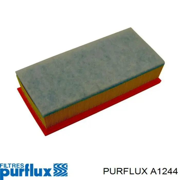 El filtro de aire Purflux A1244 precio, desde 9,08 EUR