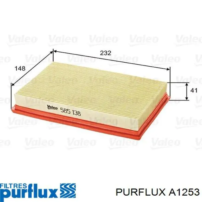 A1253 Purflux filtro de aire