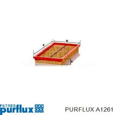 Comprar A1261 Purflux Filtro de aire
