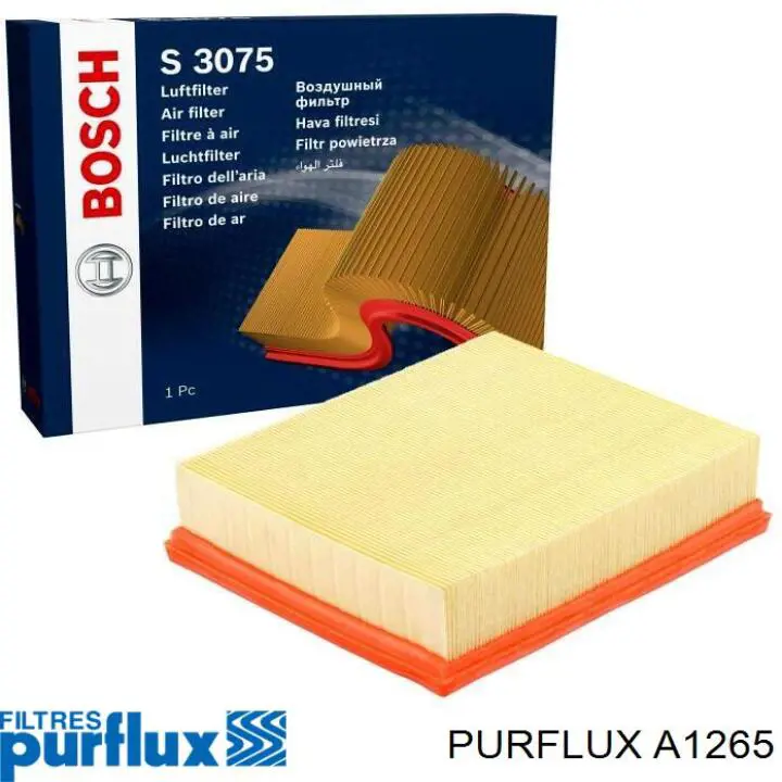 Comprar A1265 Purflux Filtro de aire