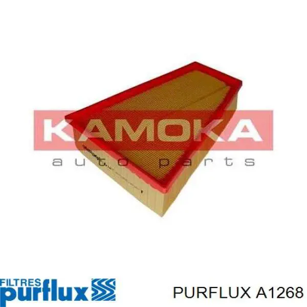 El filtro de aire Purflux A1268 precio, desde 13,61 EUR
