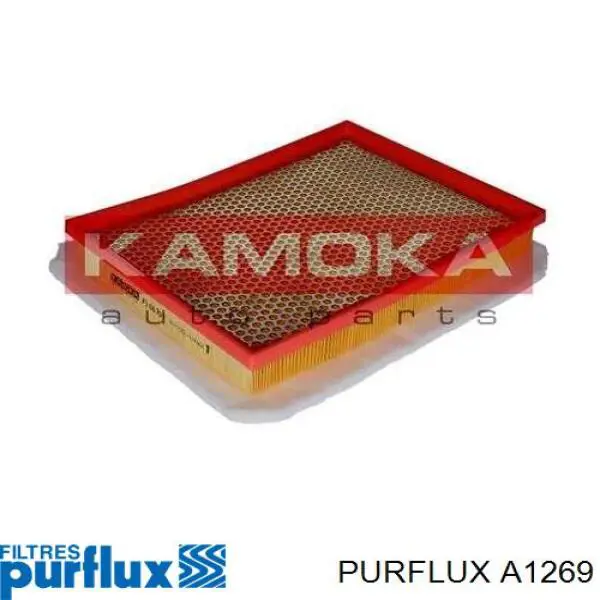 Comprar A1269 Purflux Filtro de aire