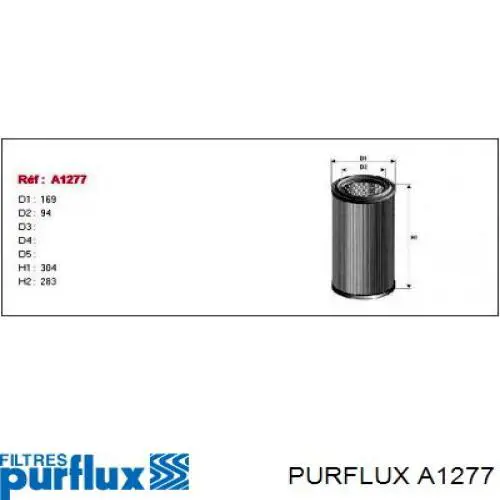A1277 Purflux filtro de aire