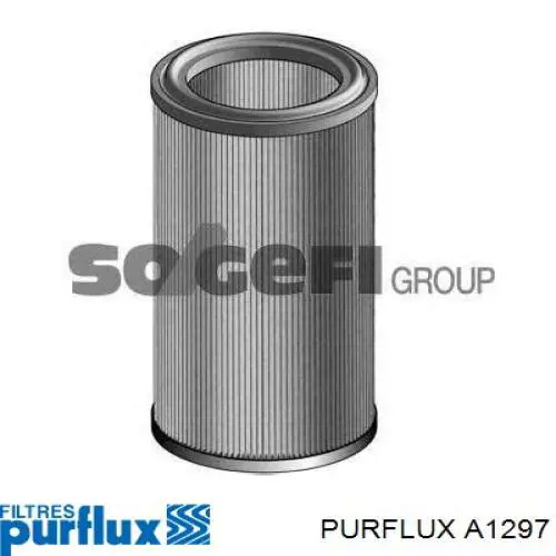 El filtro de aire Purflux A1297 precio, desde 18,12 EUR