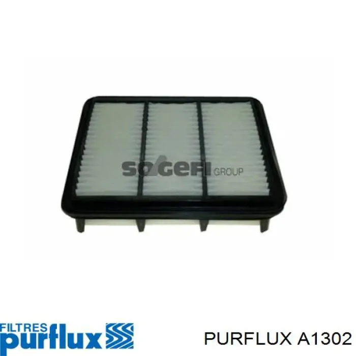El filtro de aire Purflux A1302 precio, desde 9,36 EUR