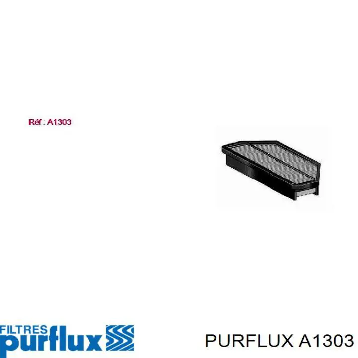 A1303 Purflux filtro de aire