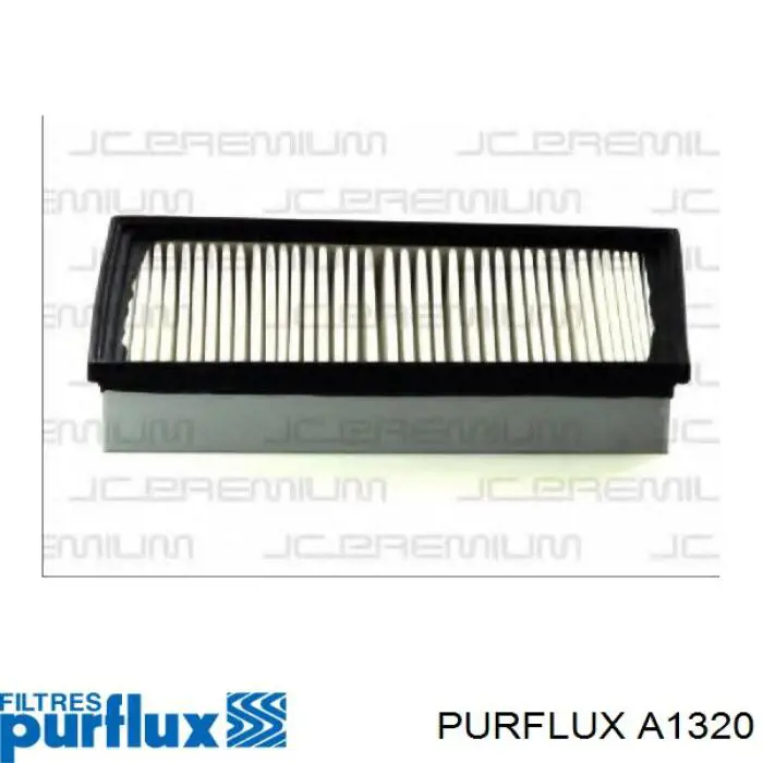 El filtro de aire Purflux A1320 precio, desde 12,42 EUR