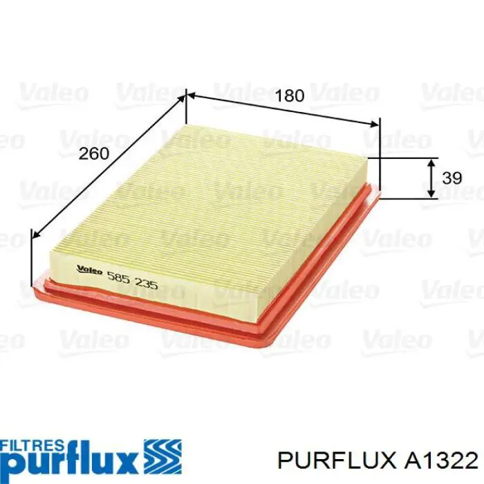 Comprar A1322 Purflux Filtro de aire