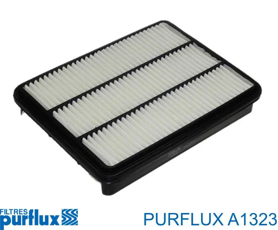 El filtro de aire Purflux A1323 precio, desde 11,73 EUR
