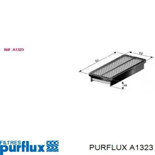 A1323 Purflux filtro de aire