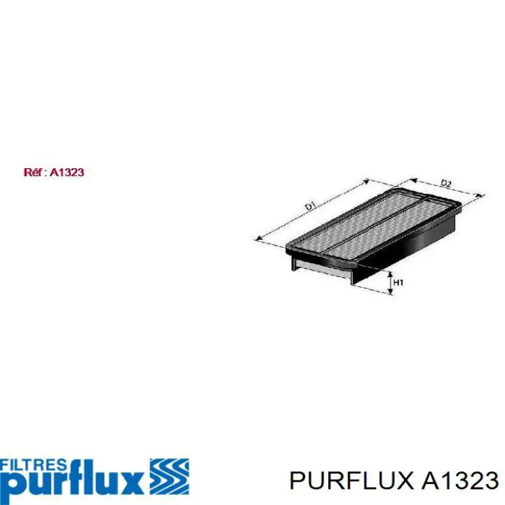 Comprar A1323 Purflux Filtro de aire