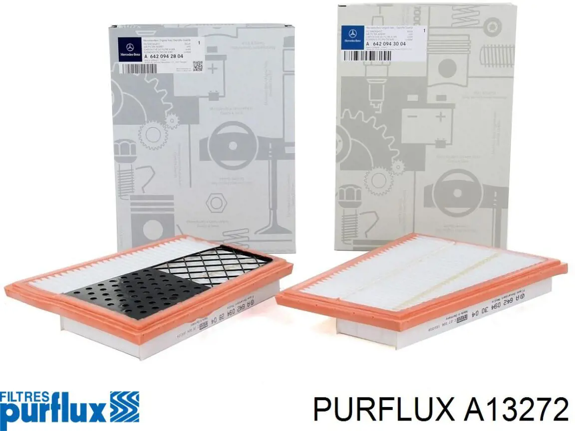 Comprar A13272 Purflux Filtro de aire