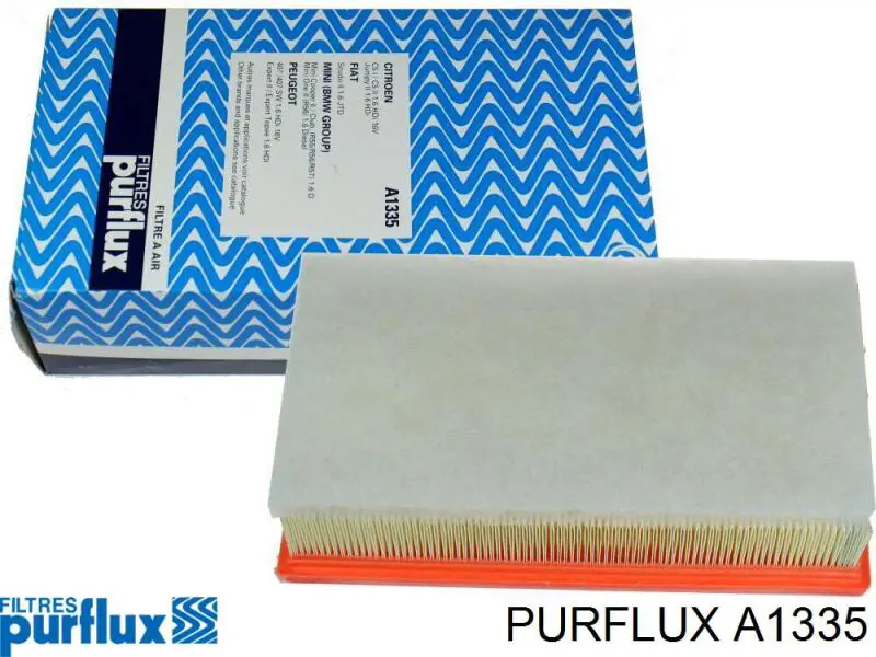 El filtro de aire Purflux A1335 precio, desde 10,65 EUR