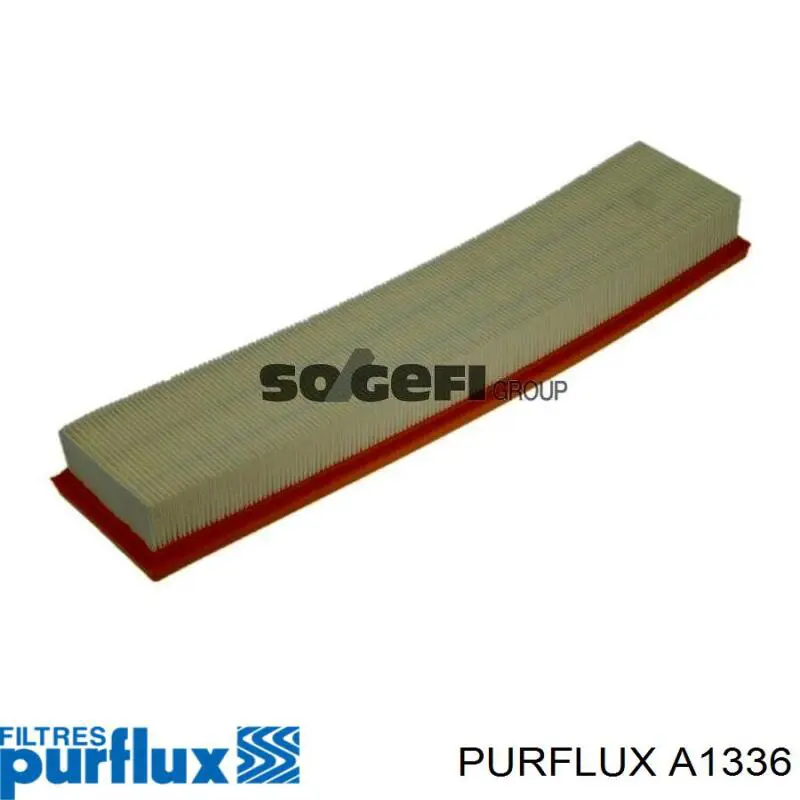El filtro de aire Purflux A1336 precio, desde 7,57 EUR